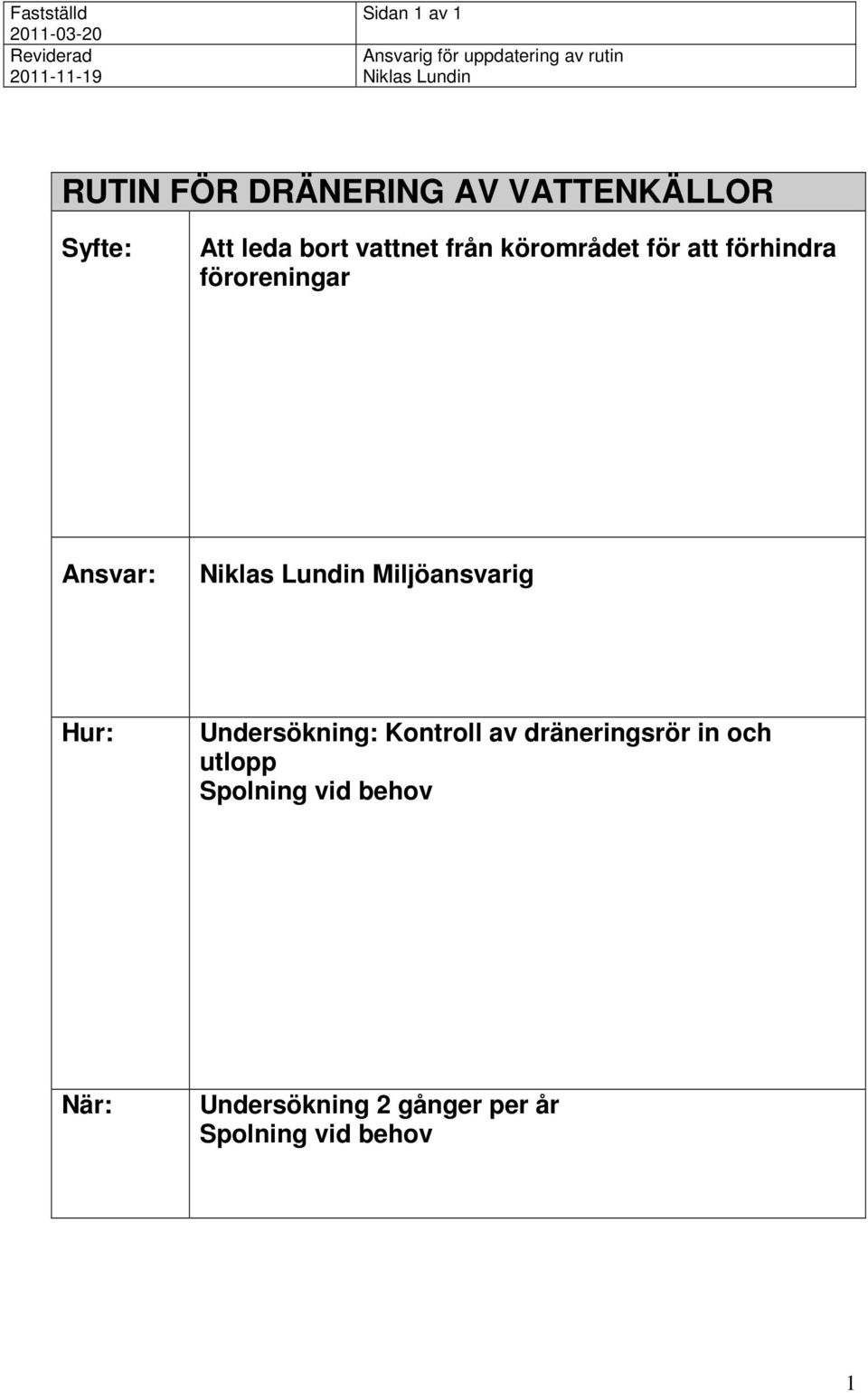 Miljöansvarig Undersökning: Kontroll av dräneringsrör in och