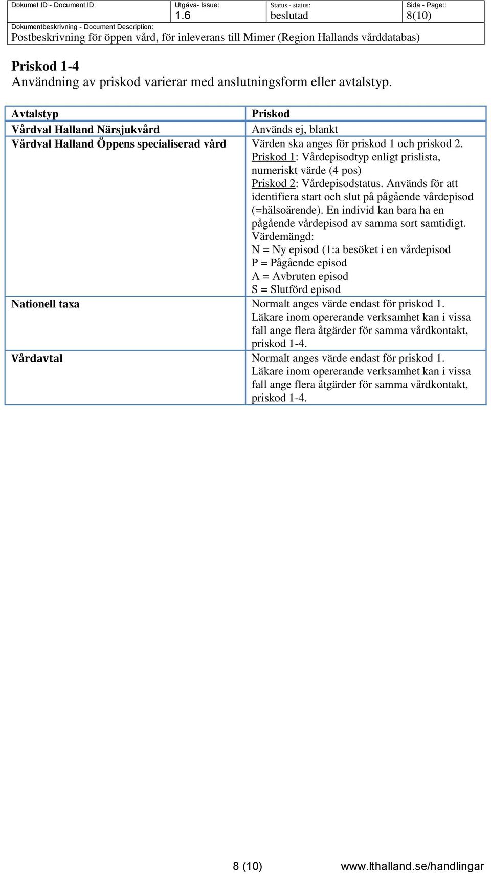 Priskod 1: Vårdepisodtyp enligt prislista, numeriskt värde (4 pos) Priskod 2: Vårdepisodstatus. Används för att identifiera start och slut på pågående vårdepisod (=hälsoärende).