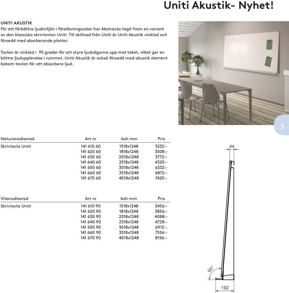 Tavlan är vinklad i 95 grader för att styra ljudvågorna upp mot taket, vilket ger en bättre ljudupplevelse i rummet.