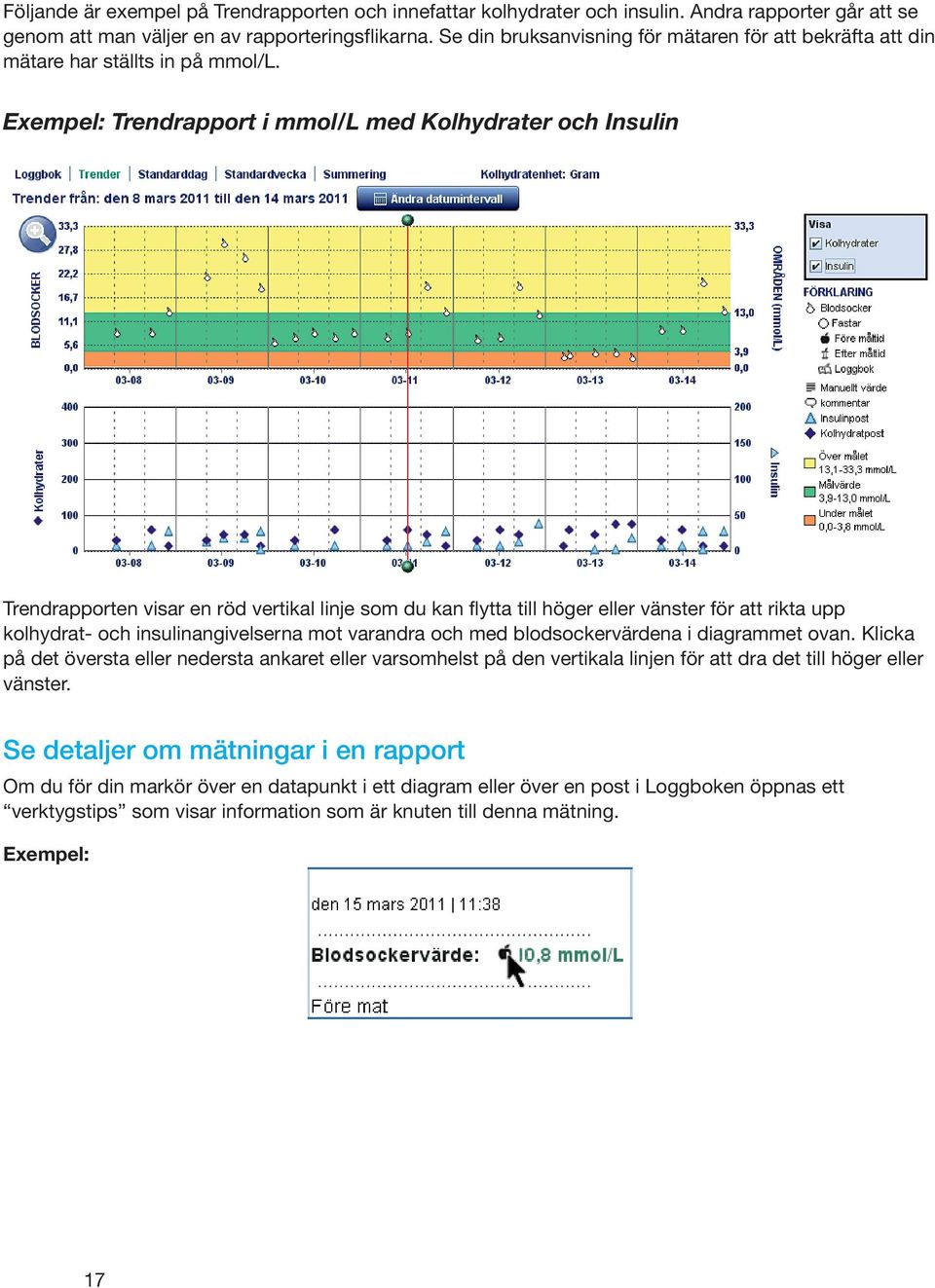 Exempel: Trendrapport i mmol/l med Kolhydrater och Insulin Trendrapporten visar en röd vertikal linje som du kan flytta till höger eller vänster för att rikta upp kolhydrat- och insulinangivelserna