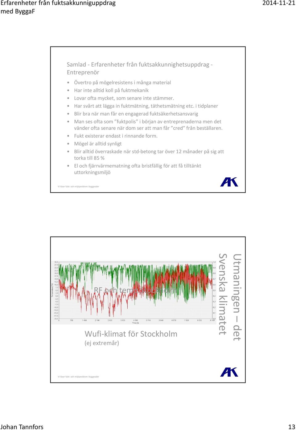 i tidplaner Blir bra när man får en engagerad fuktsäkerhetsansvarig Man ses ofta som fuktpolis i början av entreprenaderna men det vänder ofta senare när dom ser att man får cred från