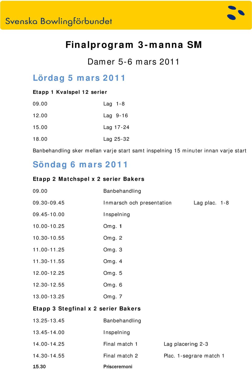 09.000 Banbehandling 09.30-09.45 Inmarsch och presentationn Lag plac. 1-8 09.45-10.00 Inspelning 10.00-10.25 Omg. 1 10.30-10.55 Omg. 2 11.00-11.25 Omg. 3 11.30-11.55 Omg. 4 12.00-12.