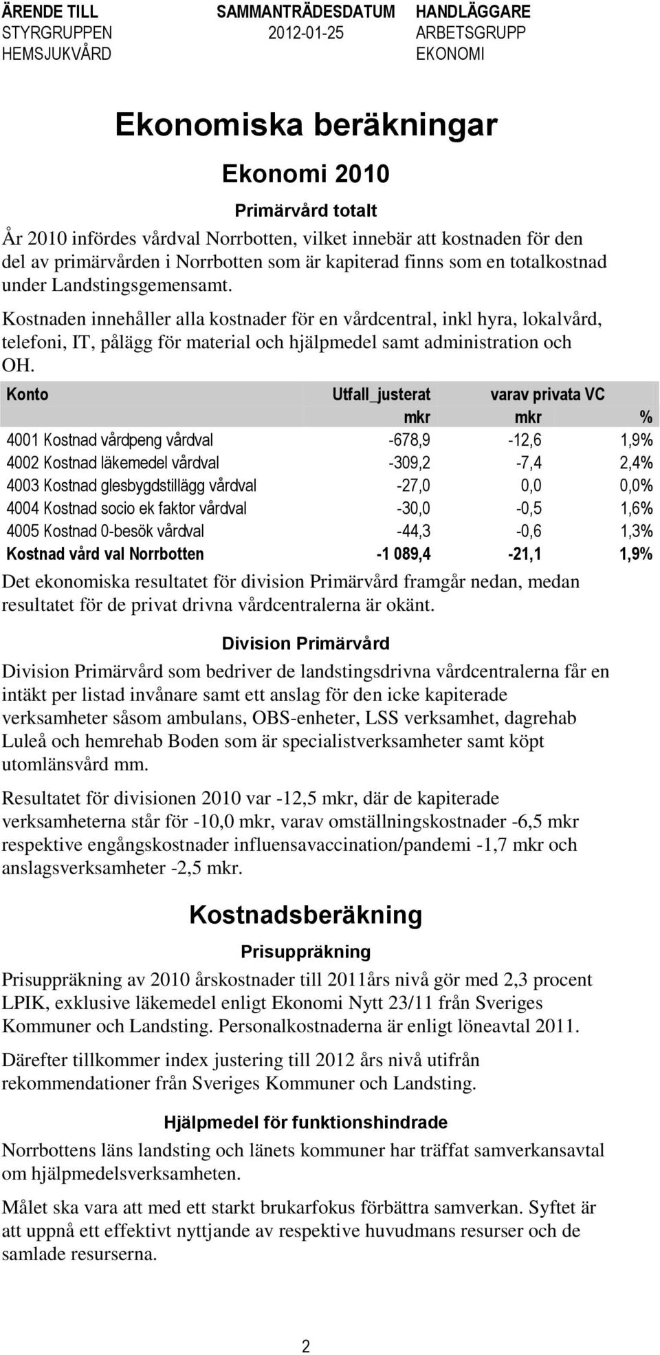 Konto Utfall_justerat varav privata VC mkr mkr % 4001 Kostnad vårdpeng vårdval -678,9-12,6 1,9% 4002 Kostnad läkemedel vårdval -309,2-7,4 2,4% 4003 Kostnad glesbygdstillägg vårdval -27,0 0,0 0,0%