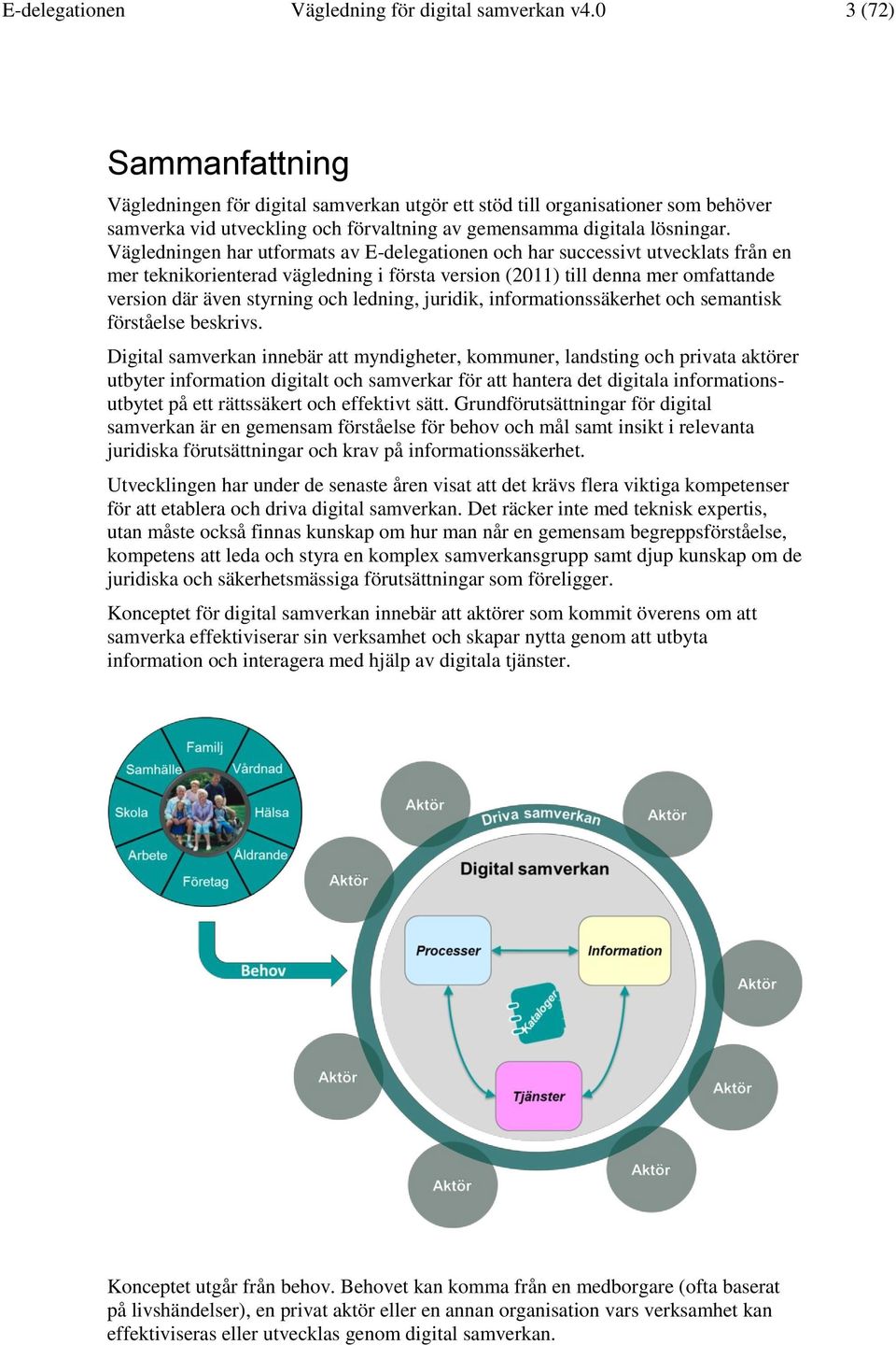 Vägledningen har utformats av E-delegationen och har successivt utvecklats från en mer teknikorienterad vägledning i första version (2011) till denna mer omfattande version där även styrning och