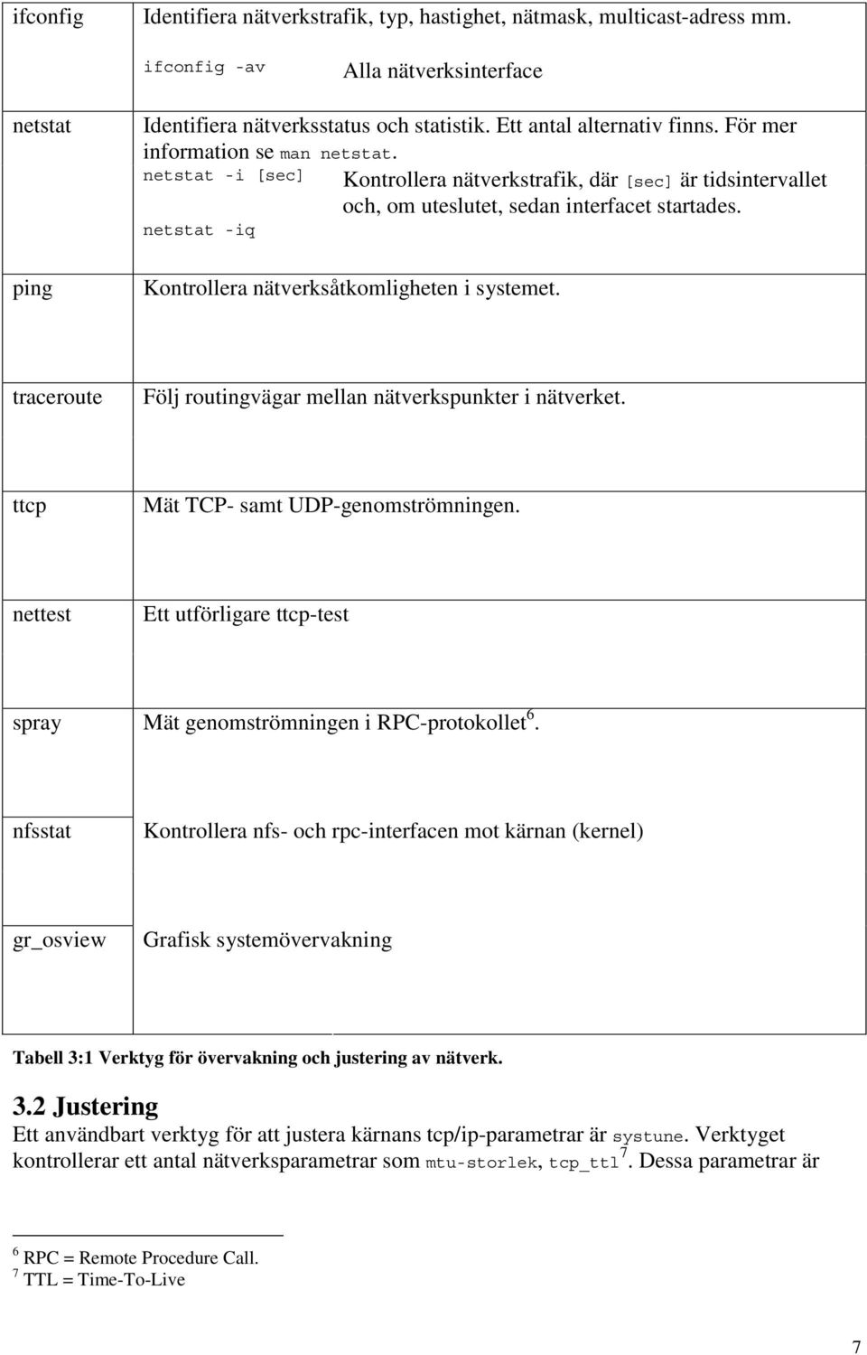 netstat -iq Kontrollera nätverksåtkomligheten i systemet. traceroute Följ routingvägar mellan nätverkspunkter i nätverket. ttcp Mät TCP- samt UDP-genomströmningen.