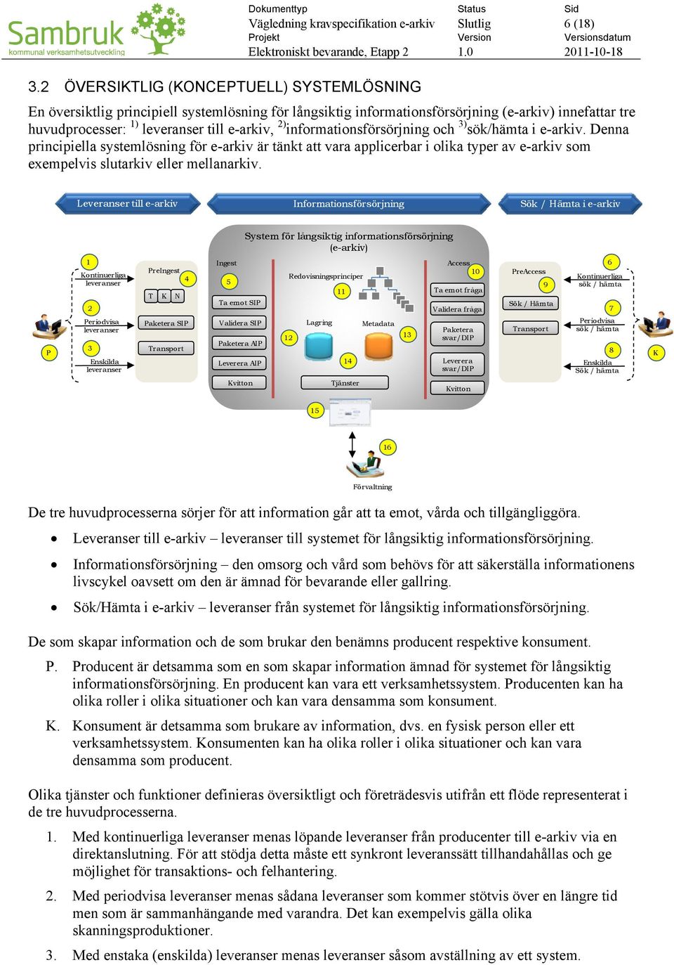 informationsförsörjning och 3) sök/hämta i e-arkiv. Denna principiella systemlösning för e-arkiv är tänkt att vara applicerbar i olika typer av e-arkiv som exempelvis slutarkiv eller mellanarkiv.