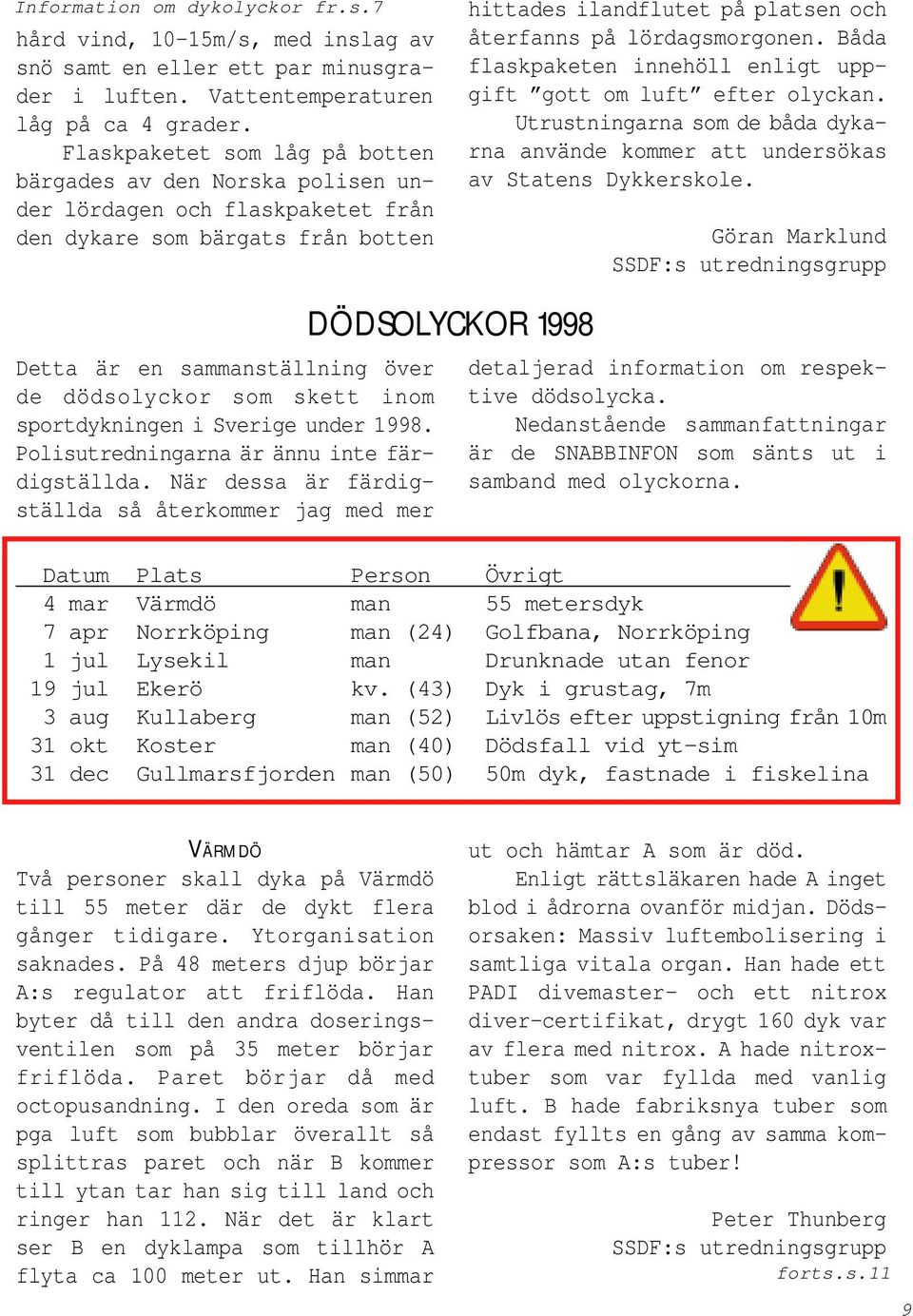 Båda flaskpaketen innehöll enligt uppgift gott om luft efter olyckan. Utrustningarna som de båda dykarna använde kommer att undersökas av Statens Dykkerskole.