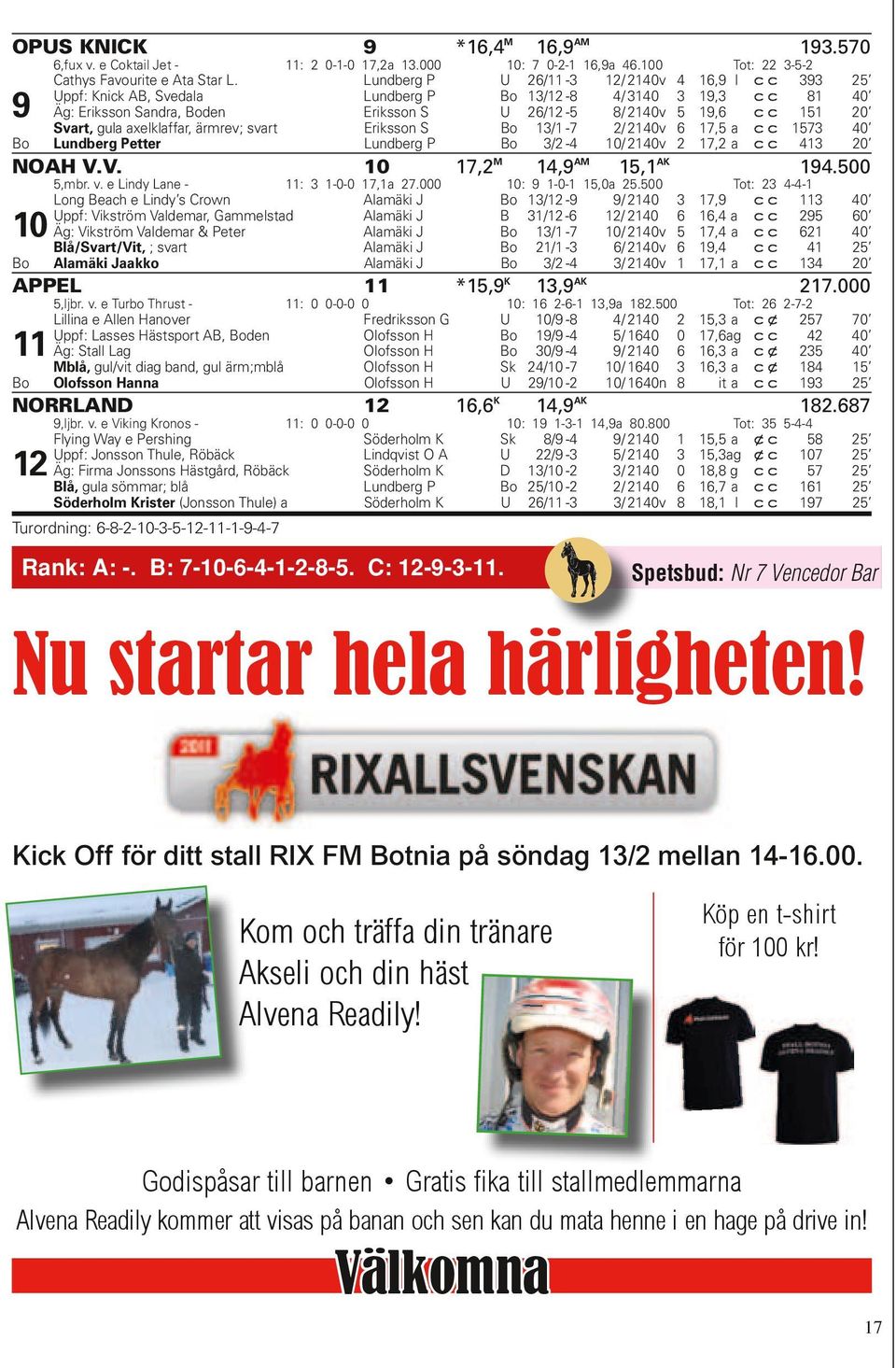 e Turbo Thrust - : -- Lillin e Allen nover o Olofsson nn NORRLAN,ljbr. v.