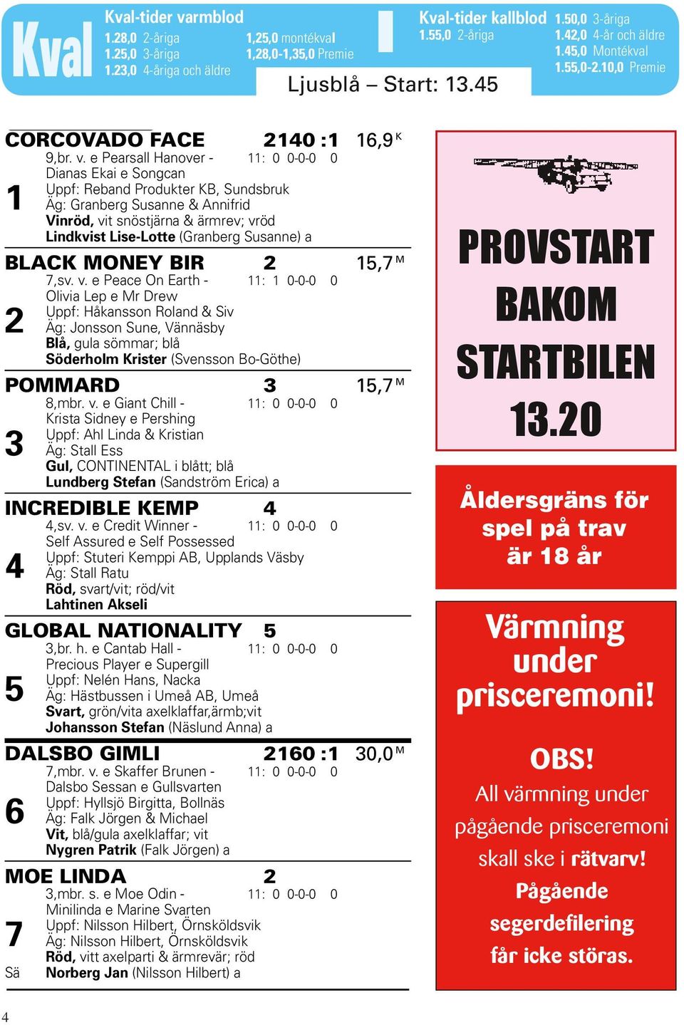 e Cntb ll : -- Precious Plyer e Supergill ppf: Nelén ns, Nck Äg: ästbussen i meå A, meå Svrt, grön/vit xelklffr,ärmb;vit Johnsson Stefn (Näslun Ann) ALSO GIMLI,sv. v.
