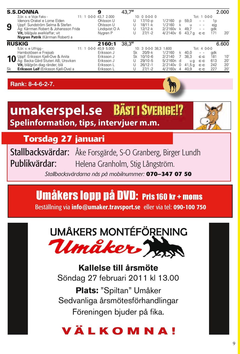 e lfrigg - Ohlsson Ohlsson mbotösen e Frejsb ppf: Eriksson Kjell-Ove & Anit Äg: ck Går Stuteri A, rsviken Vit, blå/grön ig räner; blå Eriksson Leif (Eriksson Kjell-Ove) : --,.
