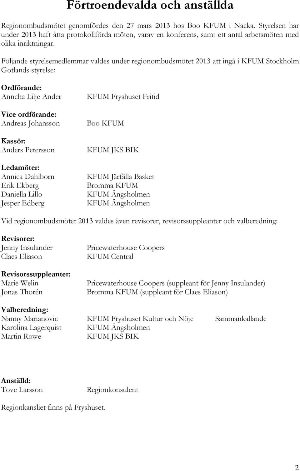 Följande styrelsemedlemmar valdes under regionombudsmötet 2013 att ingå i KFUM Stockholm Gotlands styrelse: Ordförande: Anncha Lilje Ander Vice ordförande: Andreas Johansson Kassör: Anders Petersson