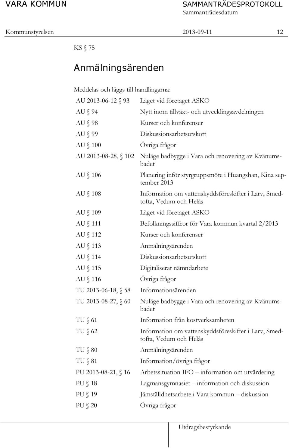 styrgruppsmöte i Huangshan, Kina september 2013 Information om vattenskyddsföreskifter i Larv, Smedtofta, Vedum och Helås Läget vid företaget ASKO AU 111 Befolkningssiffror för Vara kommun kvartal