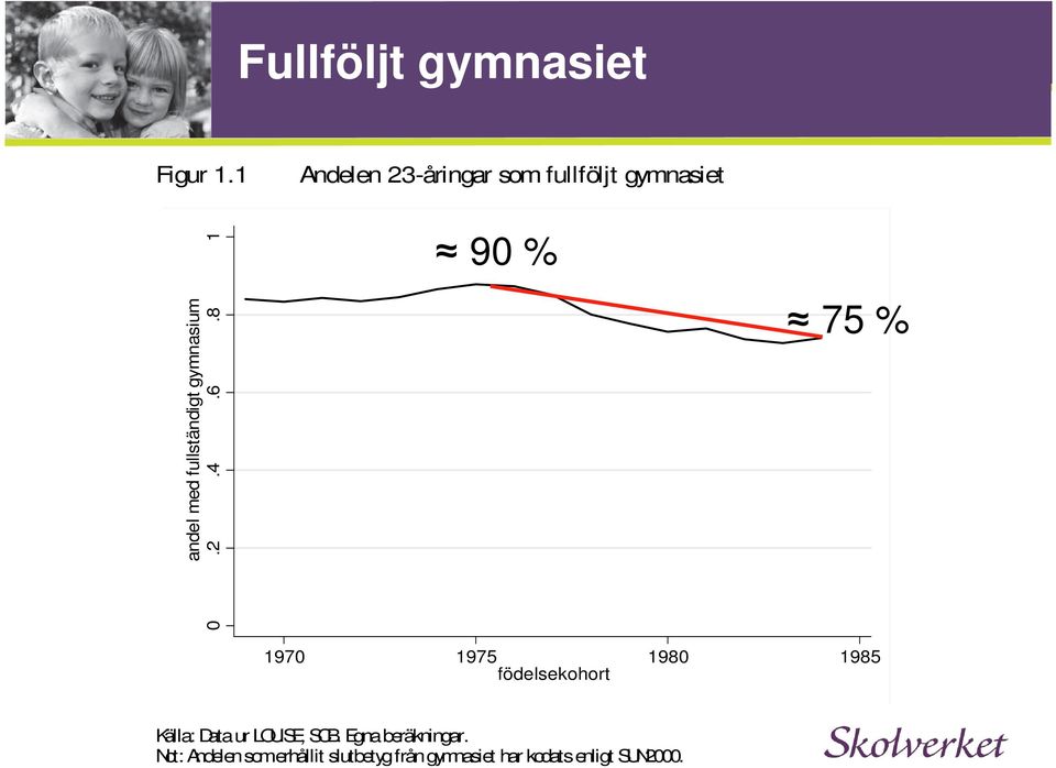 gymnasium 0.2.4.6.