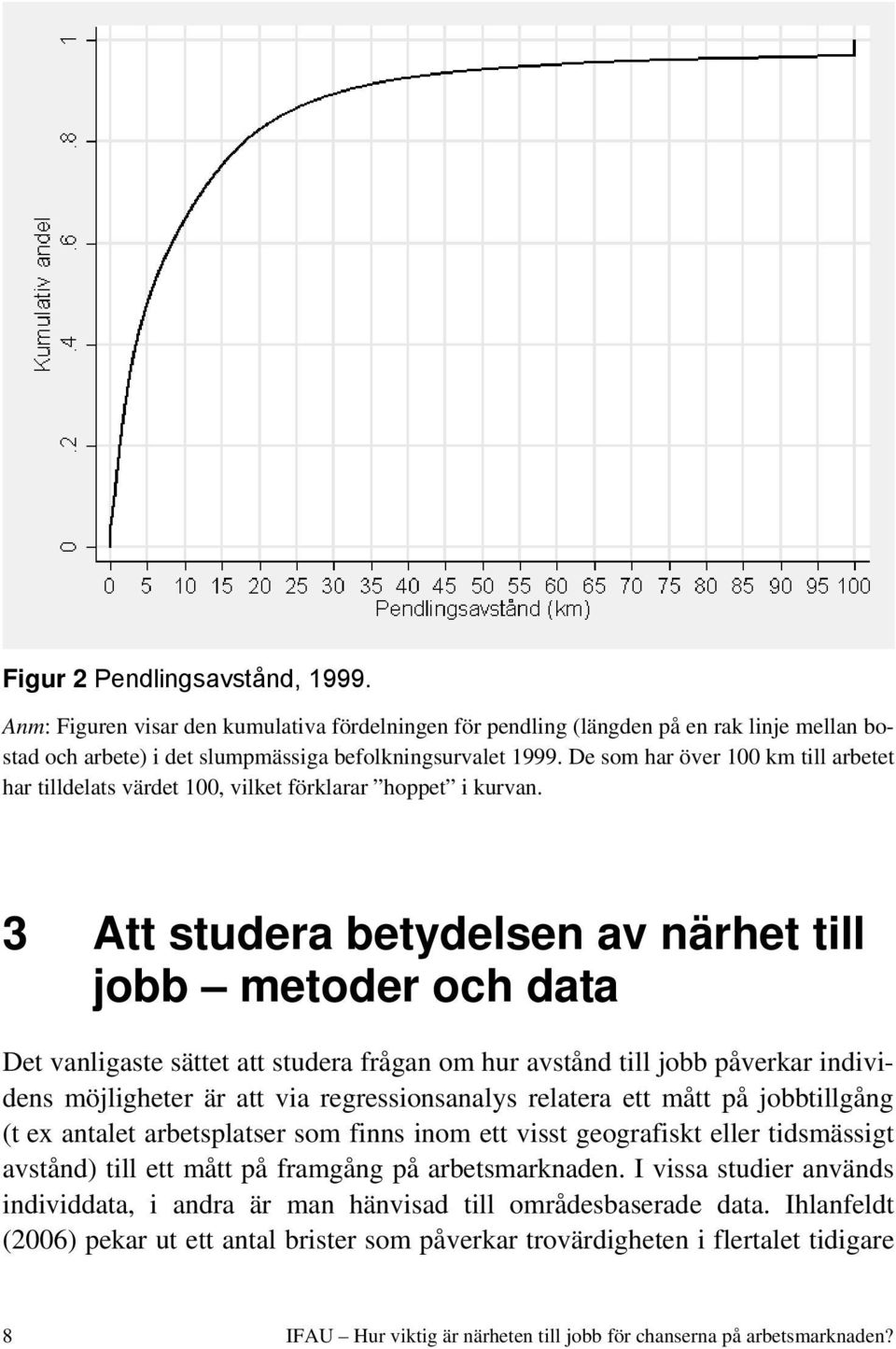 3 Att studera betydelsen av närhet till jobb metoder och data Det vanligaste sättet att studera frågan om hur avstånd till jobb påverkar individens möjligheter är att via regressionsanalys relatera