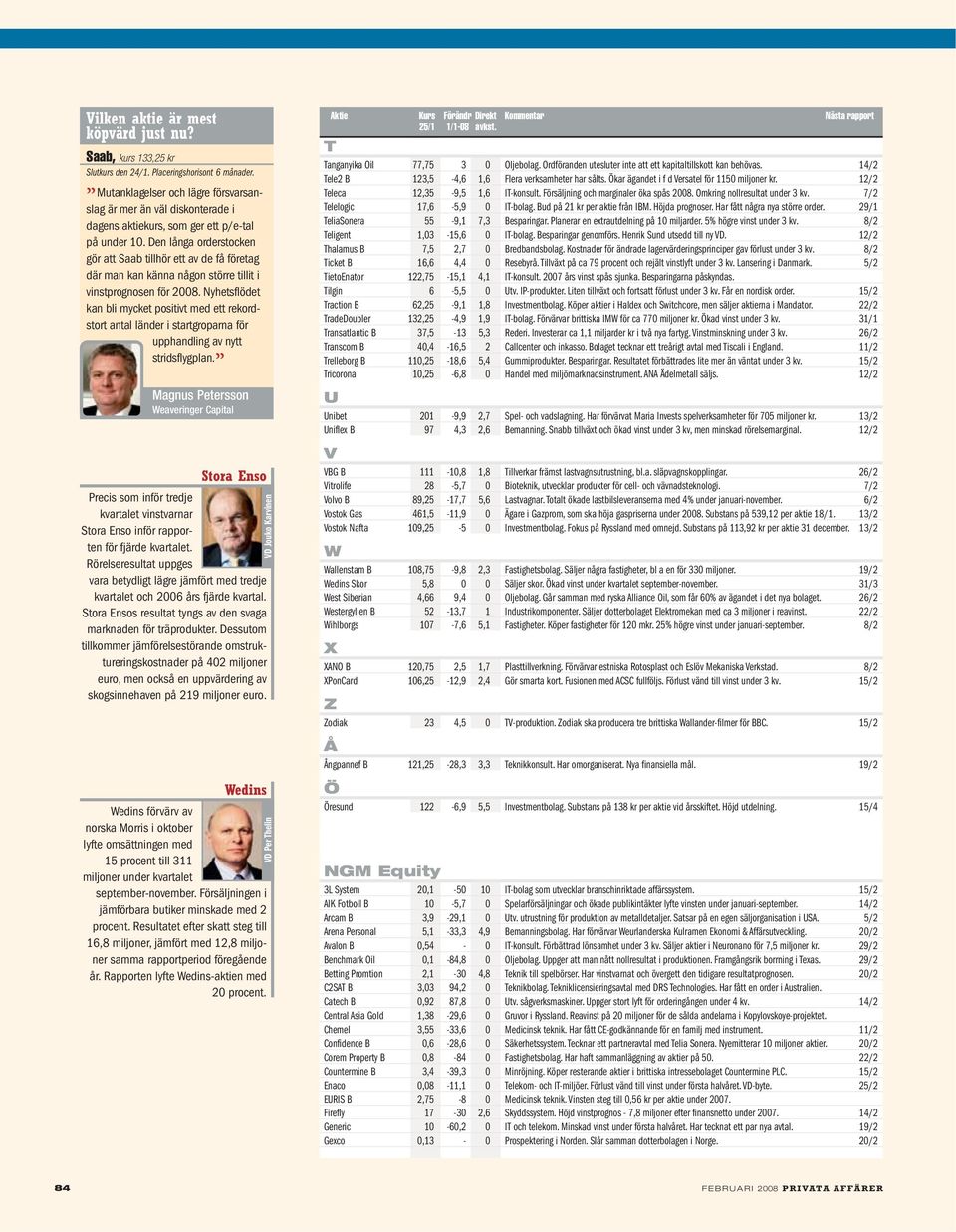 Den långa orderstocken gör att Saab tillhör ett av de få företag där man kan känna någon större tillit i vinstprognosen för 2008.