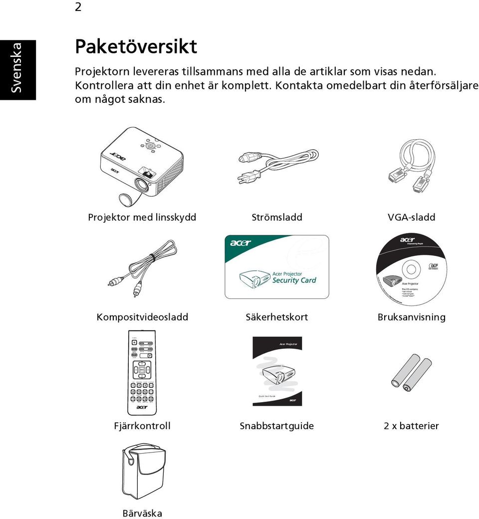 Kontrollera att din enhet är komplett. Kontakta omedelbart din återförsäljare om något saknas.