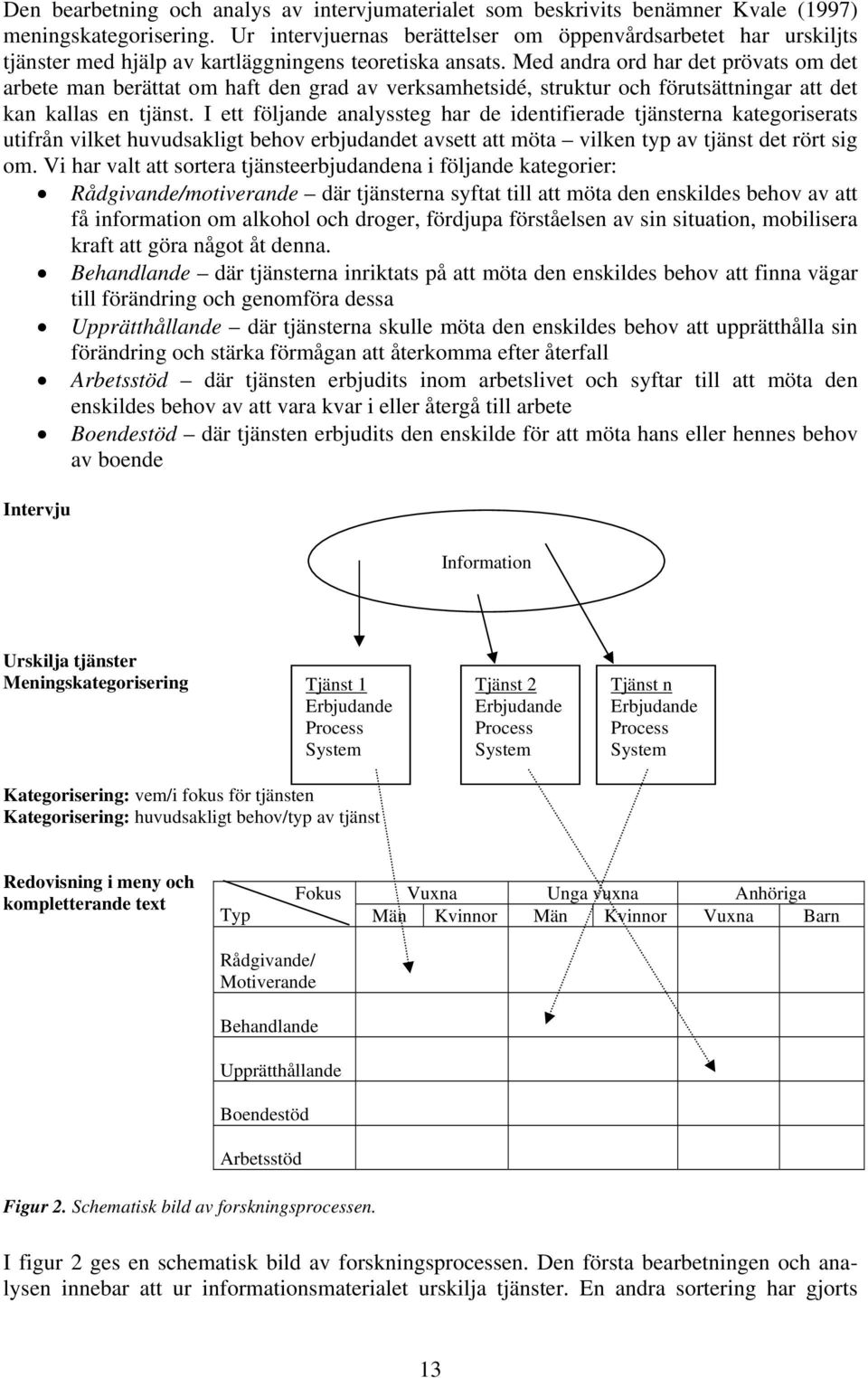 Med andra ord har det prövats om det arbete man berättat om haft den grad av verksamhetsidé, struktur och förutsättningar att det kan kallas en tjänst.