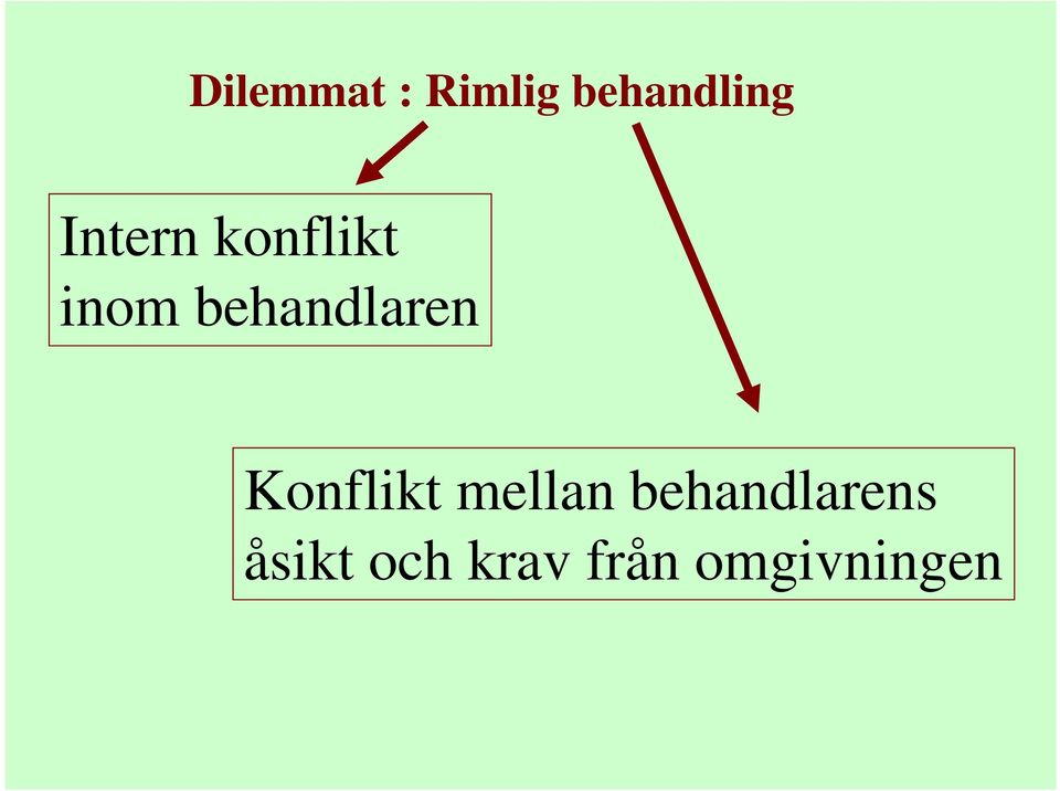 behandlaren Konflikt mellan