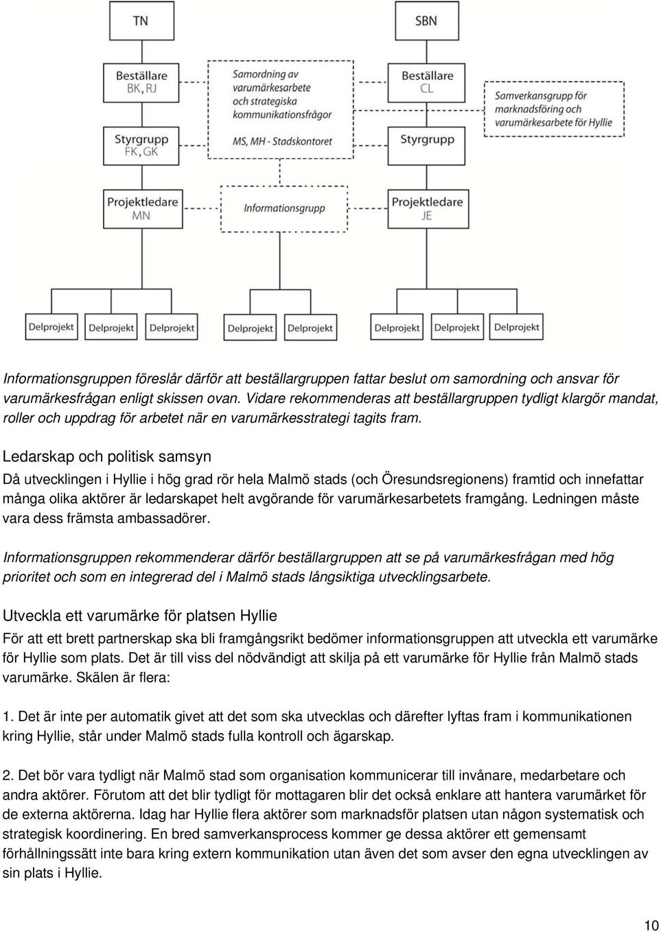 Ledarskap och politisk samsyn Då utvecklingen i Hyllie i hög grad rör hela Malmö stads (och Öresundsregionens) framtid och innefattar många olika aktörer är ledarskapet helt avgörande för