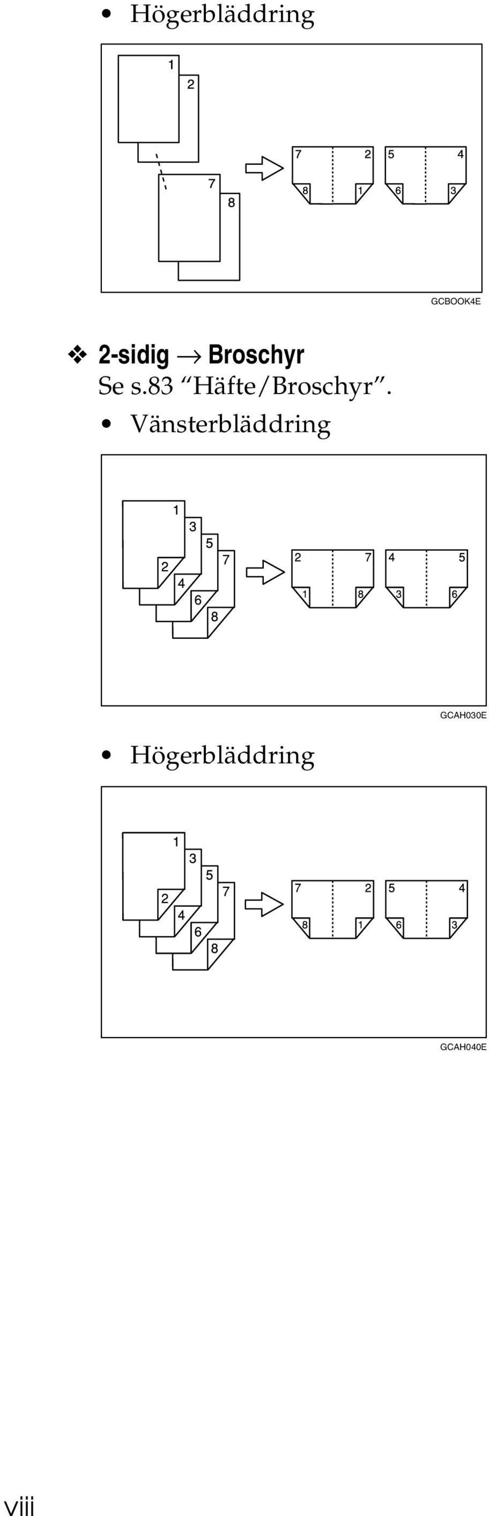 83 Häfte/Broschyr.