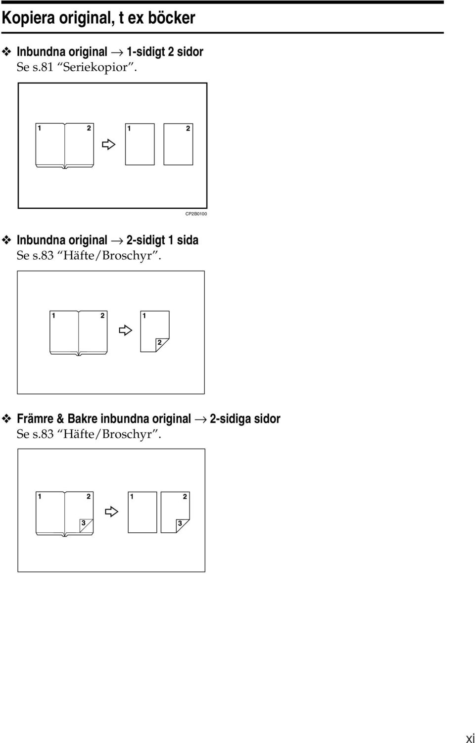 CPB0100 Inbundna original -sidigt 1 sida Se s.