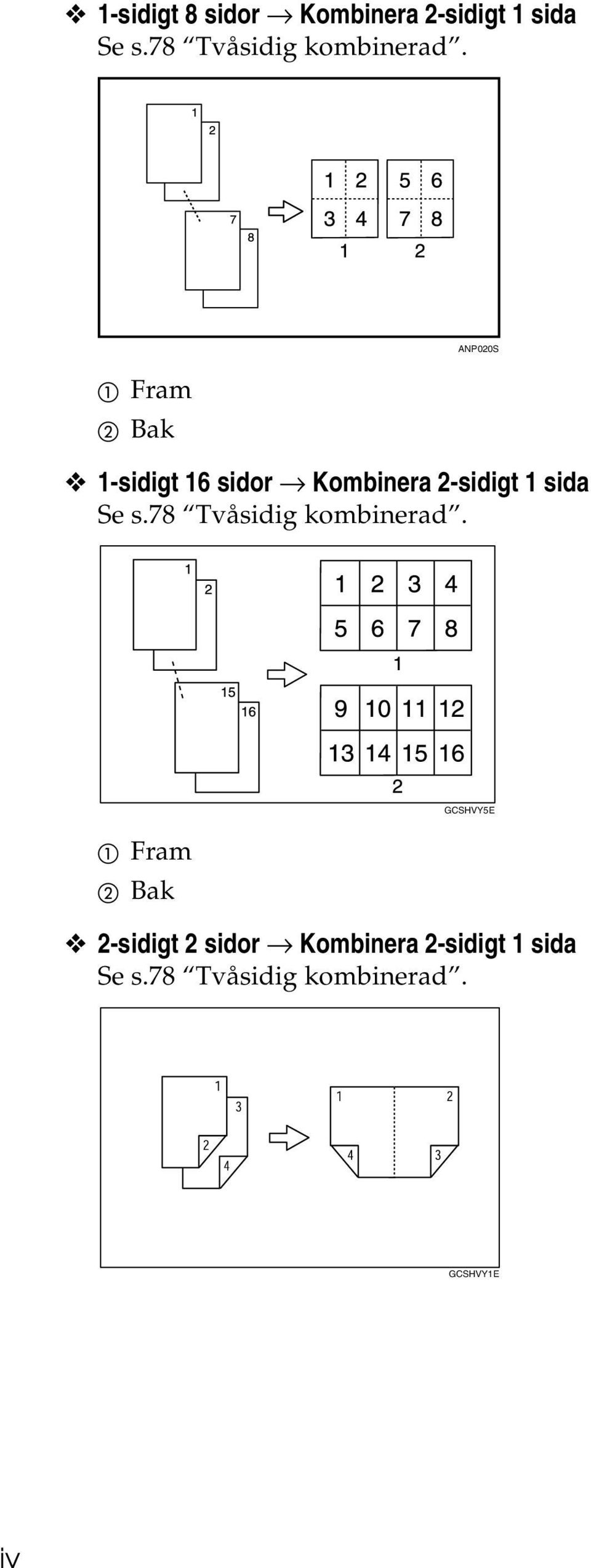 A Fram B Bak ANP00S 1-sidigt 16 sidor Kombinera -sidigt 1 sida Se