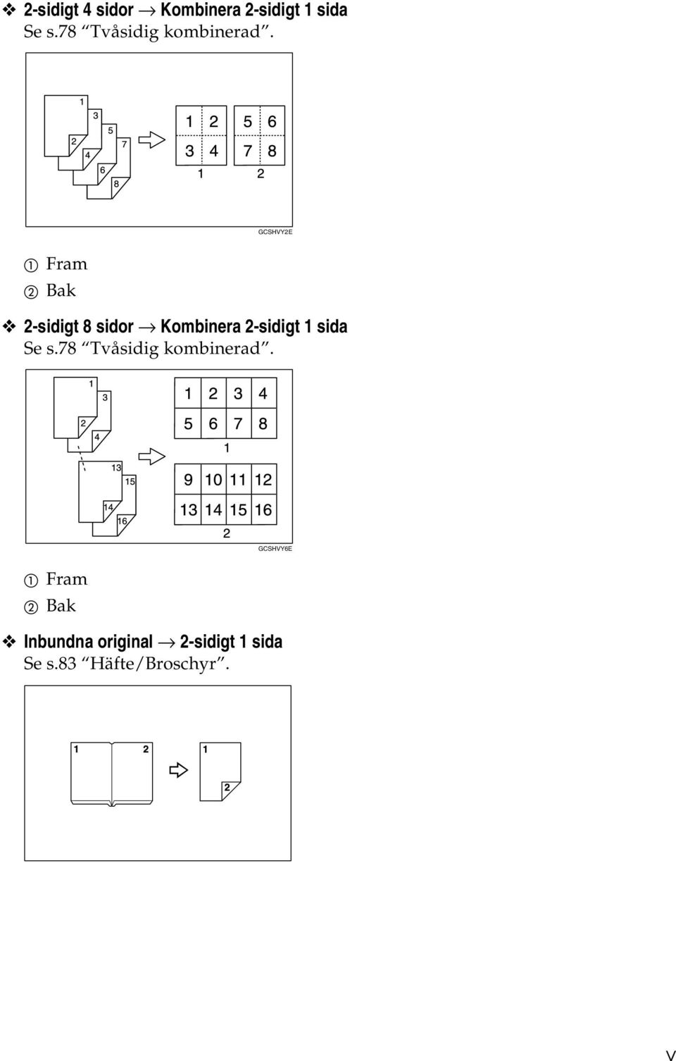 GCSHVYE A Fram B Bak -sidigt 8 sidor Kombinera -sidigt 1