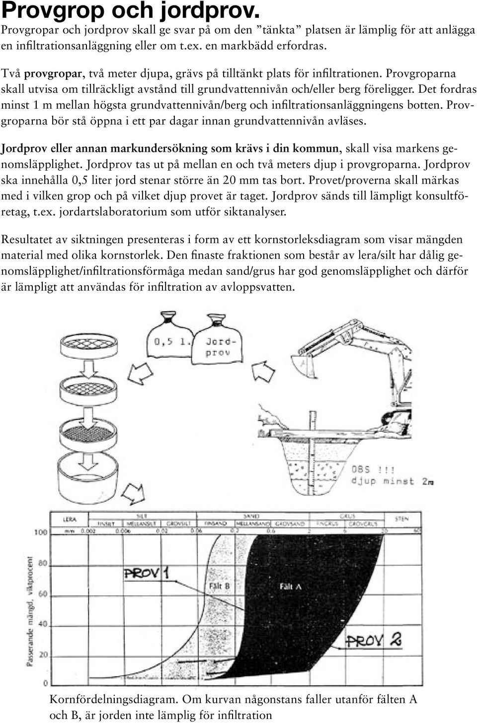 Det fordras minst 1 m mellan högsta grundvattennivån/berg och infiltrationsanläggningens botten. Provgroparna bör stå öppna i ett par dagar innan grundvattennivån avläses.