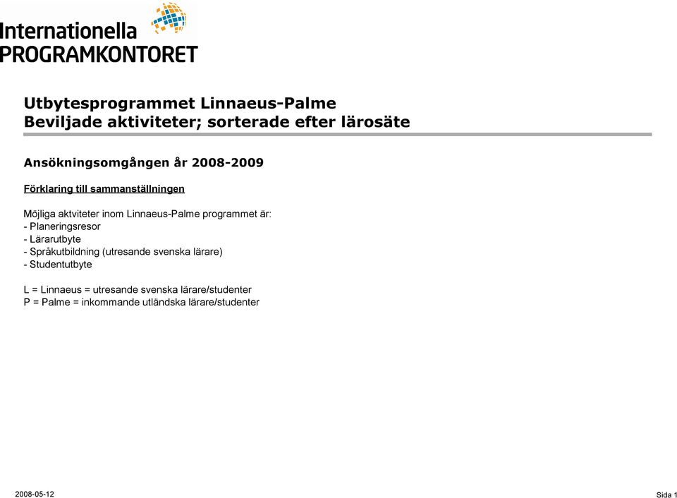 Språkutbildning (utresande svenska lärare) - Studentutbyte L = Linnaeus =