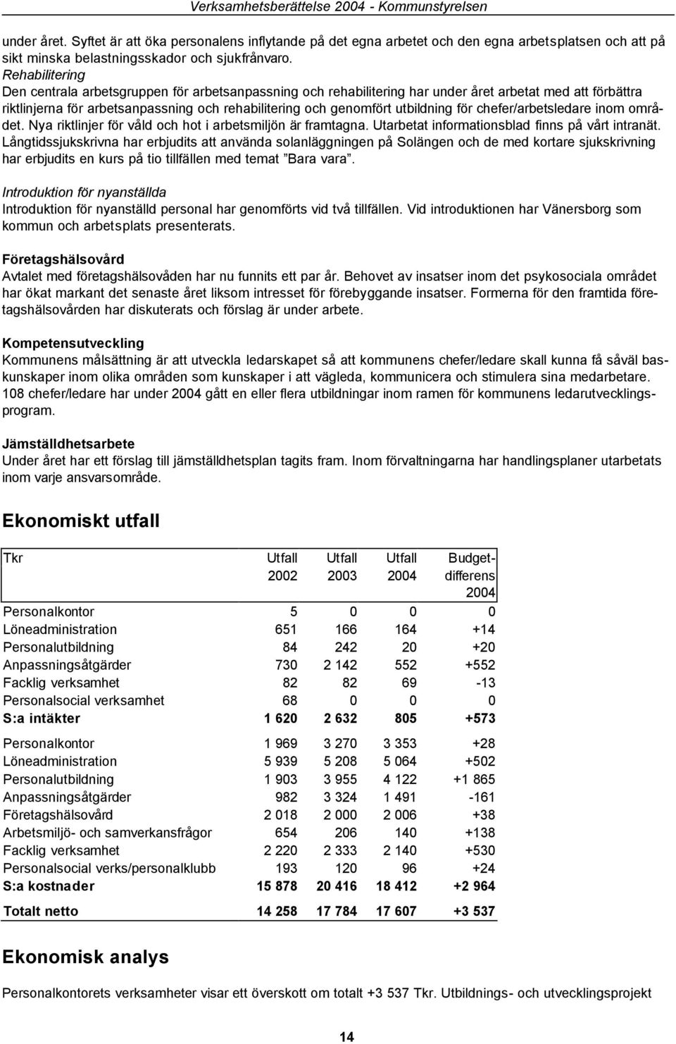 Rehabilitering Den centrala arbetsgruppen för arbetsanpassning och rehabilitering har under året arbetat med att förbättra riktlinjerna för arbetsanpassning och rehabilitering och genomfört