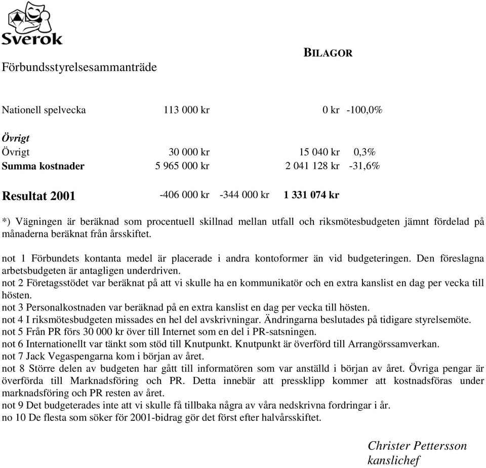 not 1 Förbundets kontanta medel är placerade i andra kontoformer än vid budgeteringen. Den föreslagna arbetsbudgeten är antagligen underdriven.