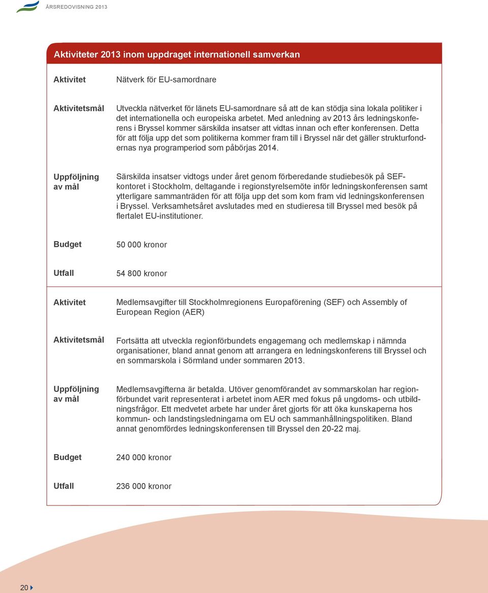 Detta för att följa upp det som politikerna kommer fram till i Bryssel när det gäller strukturfondernas nya programperiod som påbörjas 2014.