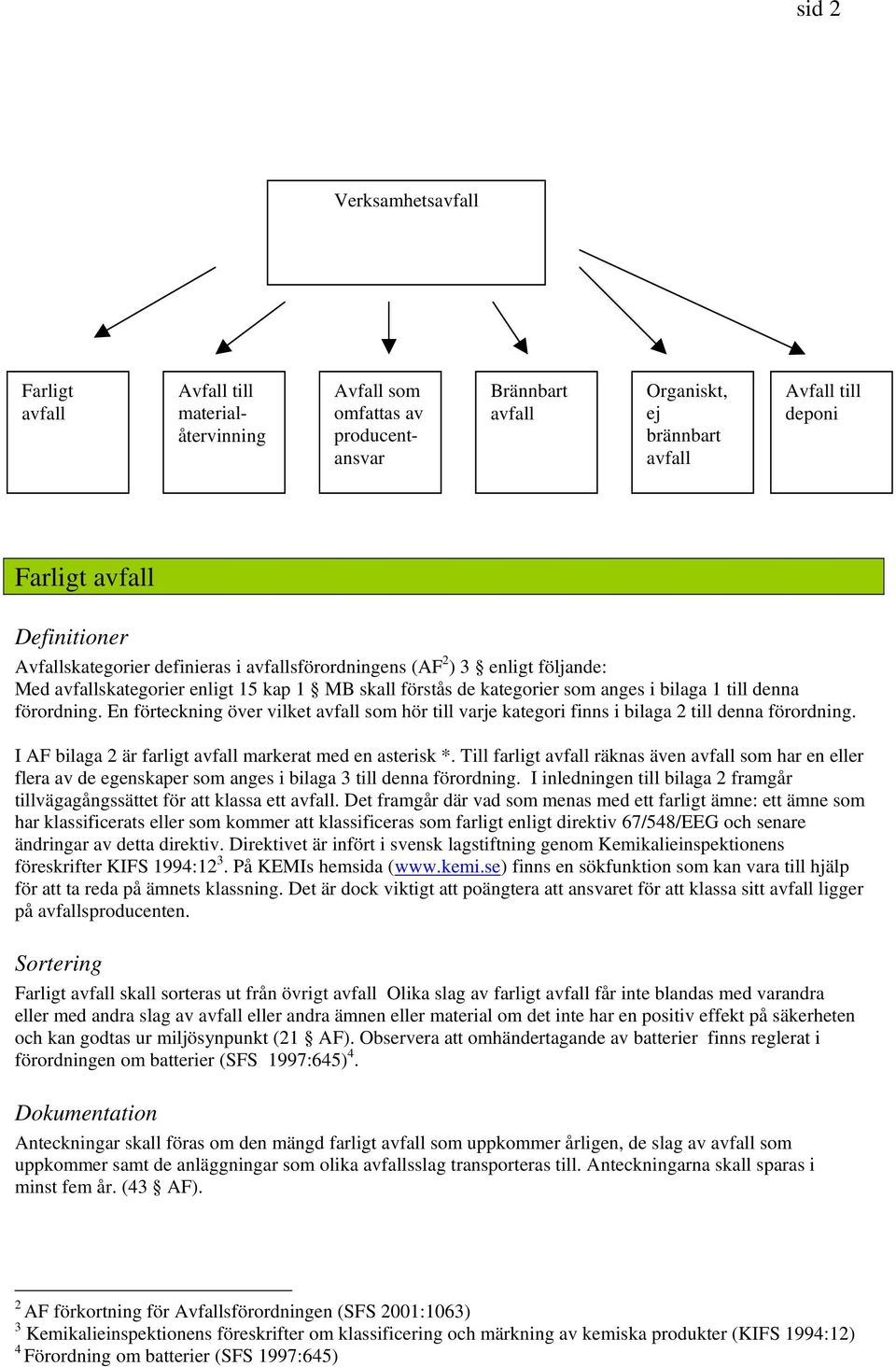 En förteckning över vilket avfall som hör till varje kategori finns i bilaga 2 till denna förordning. I AF bilaga 2 är farligt avfall markerat med en asterisk *.