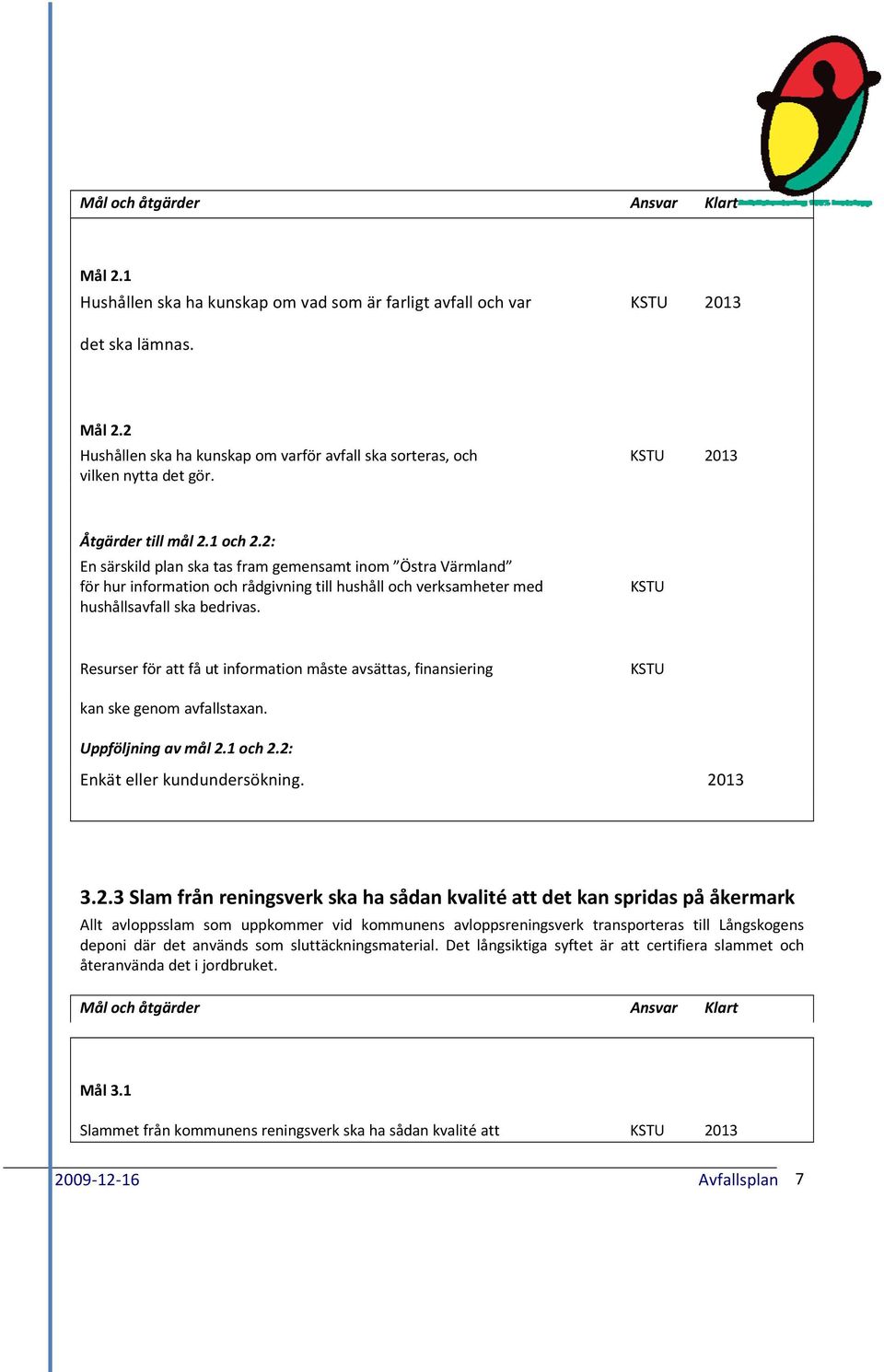 Resurser för att få ut information måste avsättas, finansiering kan ske genom avfallstaxan. Uppföljning av mål 2.