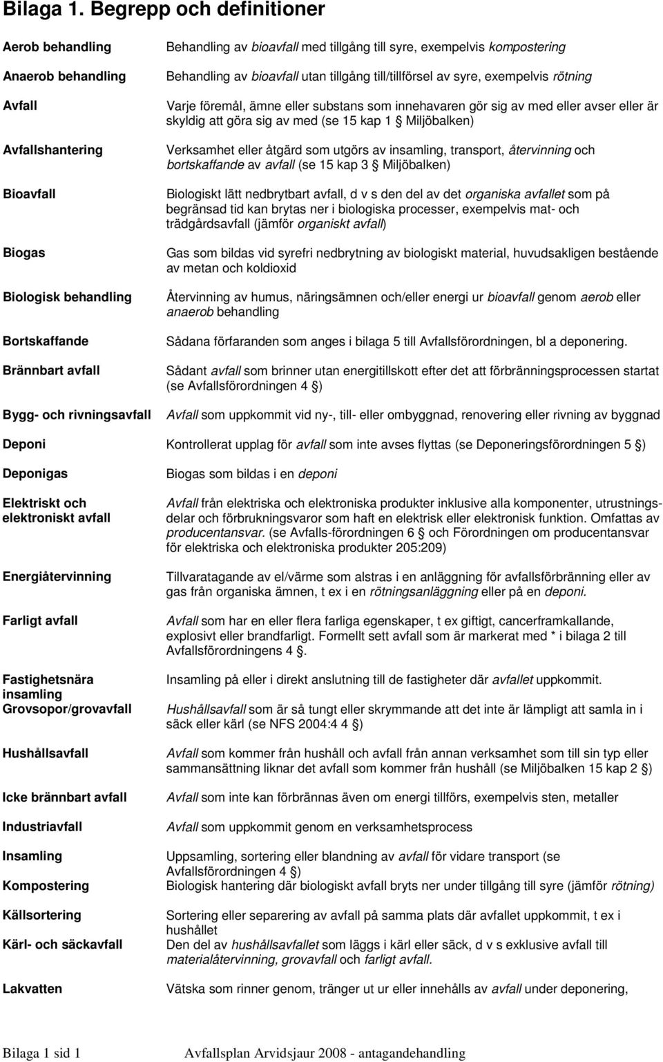 bioavfall med tillgång till syre, exempelvis kompostering Behandling av bioavfall utan tillgång till/tillförsel av syre, exempelvis rötning Varje föremål, ämne eller substans som innehavaren gör sig