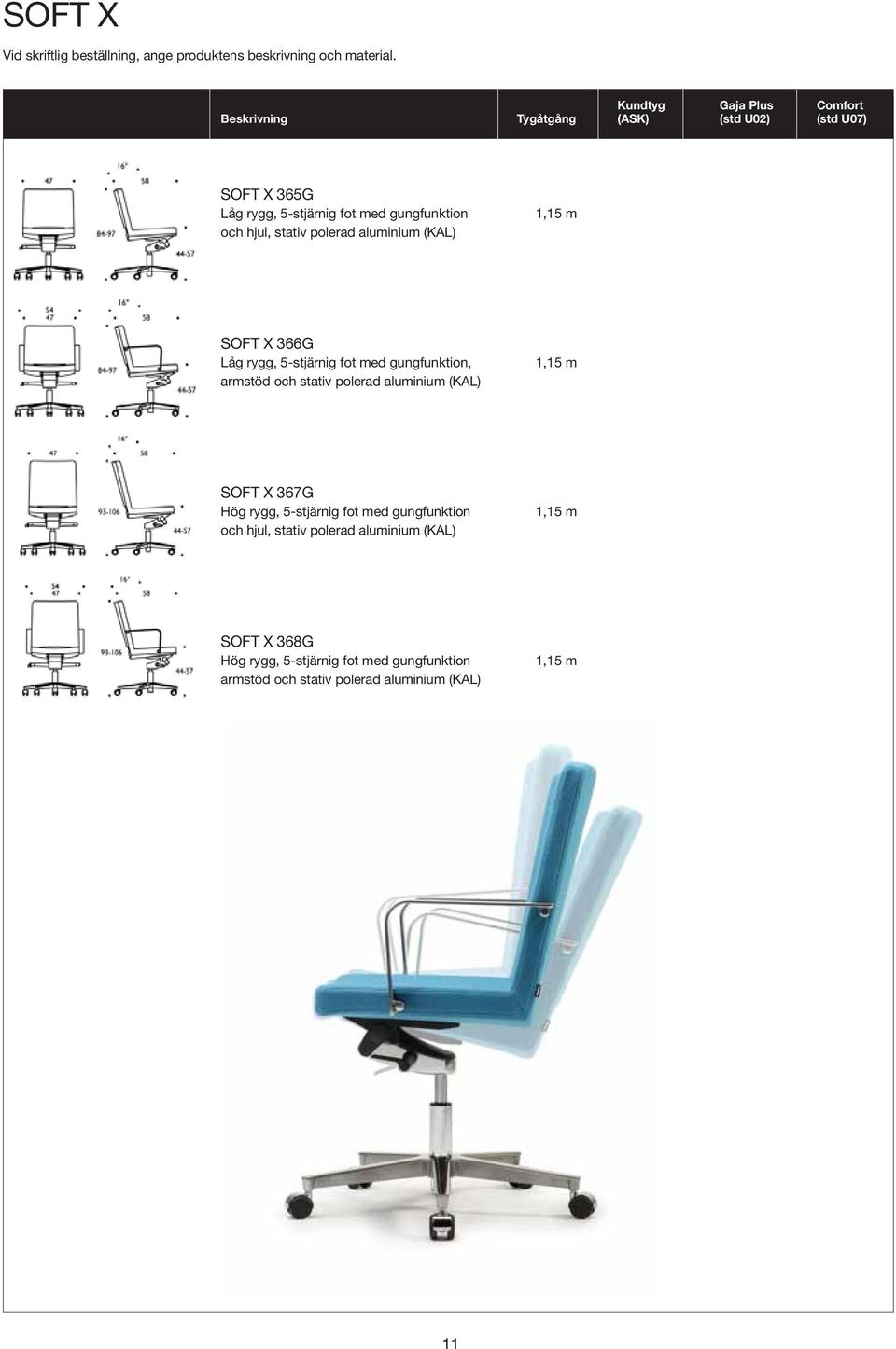 stativ polerad aluminium (KAL) 1,15 m SOFT X 366G Låg rygg, 5-stjärnig fot med gungfunktion, armstöd och stativ polerad aluminium (KAL) 1,15