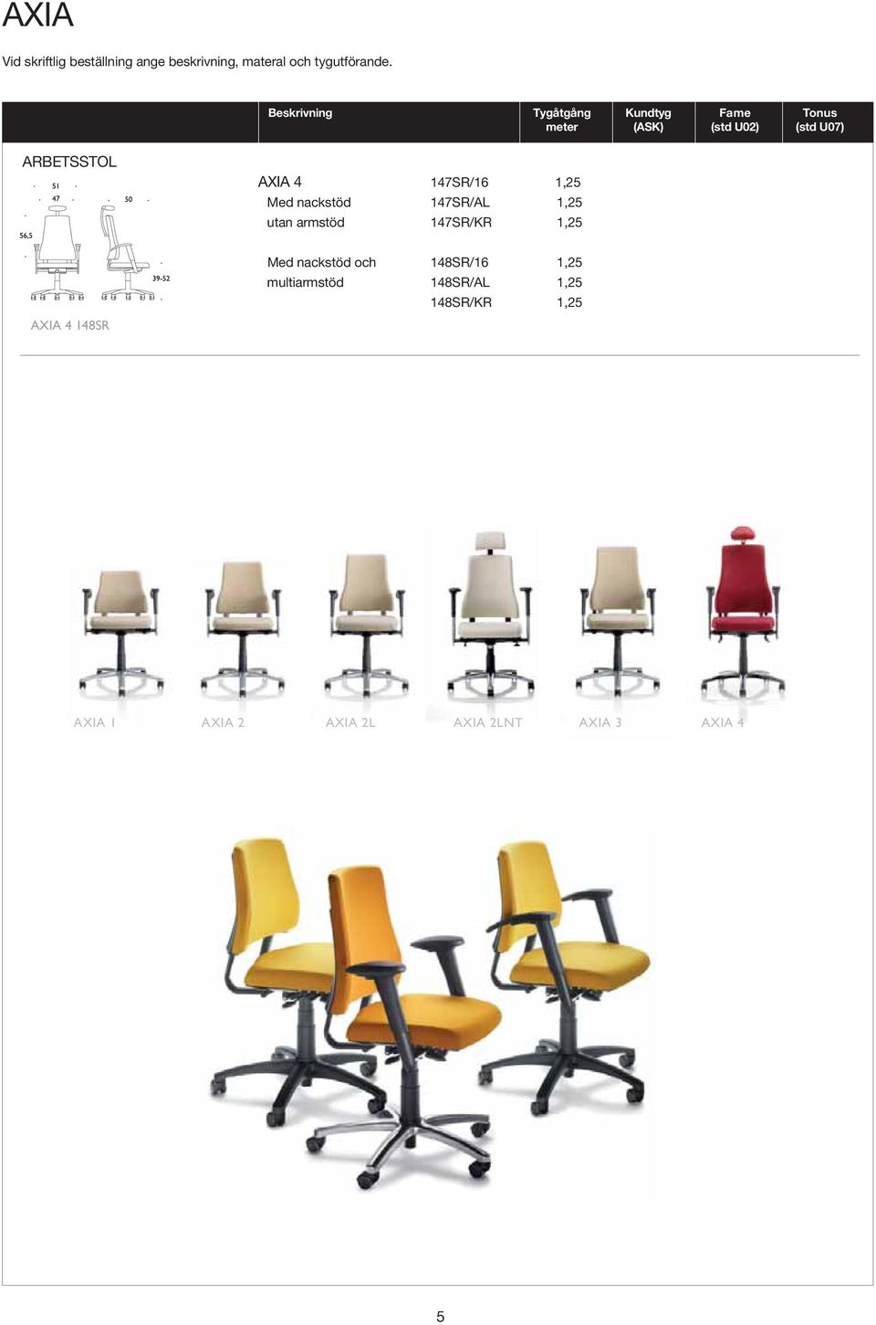 147SR/16 1,25 Med nackstöd 147SR/AL 1,25 utan armstöd 147SR/KR 1,25 AXIA 4 148SR Med