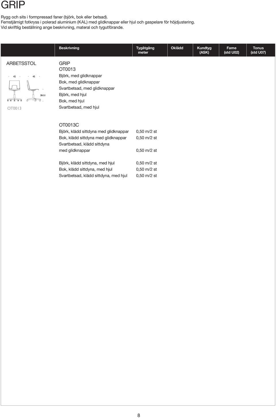 Beskrivning Tygåtgång Oklädd Kundtyg Fame Tonus meter (ASK) (std U02) (std U07) ARBETSSTOL OT0013 GRIP OT0013 Björk, med glidknappar Bok, med glidknappar Svartbetsad, med glidknappar Björk, med