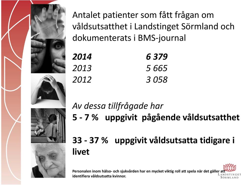 pågående våldsutsatthet 33 37 % uppgivit våldsutsatta tidigare i livet Personalen inom hälso