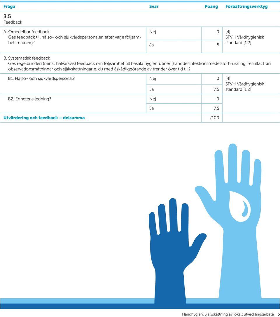 Systematisk feedback Ges regelbunden (minst halvårsvis) feedback om följsamhet till basala hygienrutiner (handdesinfektionsmedelsförbrukning, resultat från