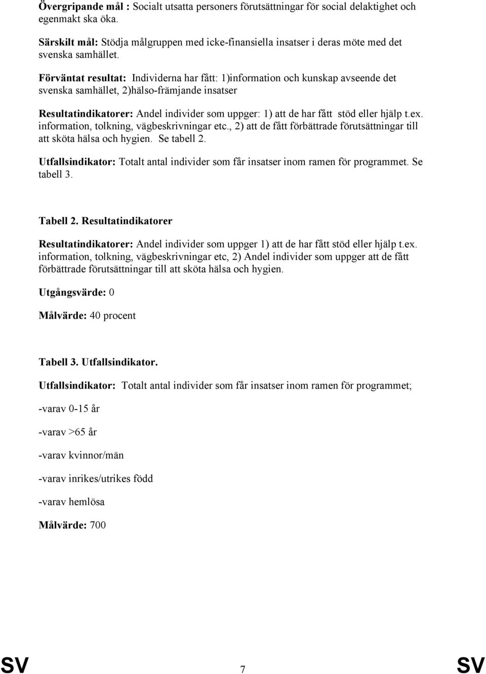 Förväntat resultat: Individerna har fått: 1)information och kunskap avseende det svenska samhället, 2)hälso-främjande insatser Resultatindikatorer: Andel individer som uppger: 1) att de har fått stöd