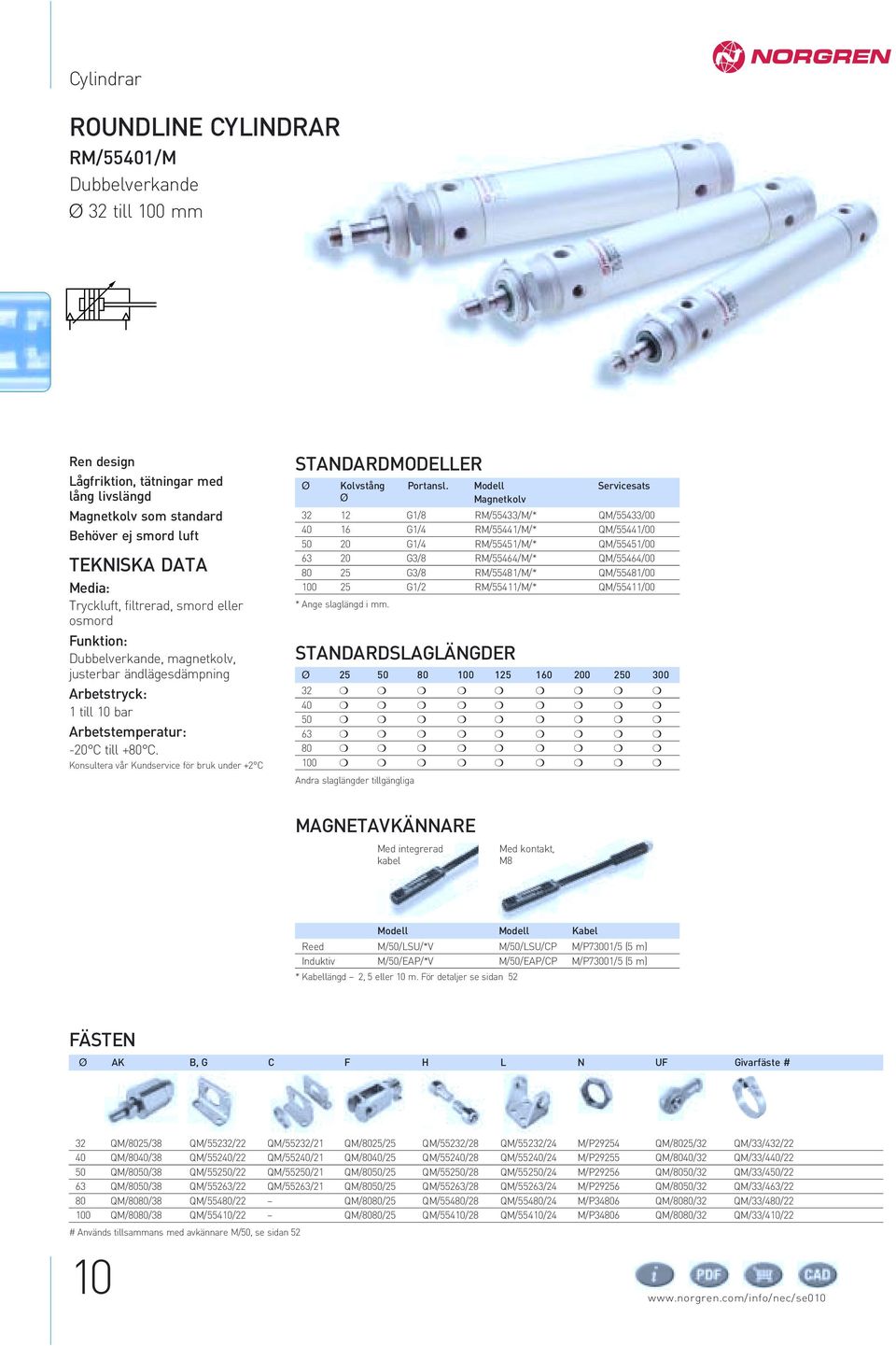 Konsultera vår Kundservice för bruk under +2 C STANDARDMODELLER Ø Kolvstång Ø 32 12 G1/8 RM/55433/M/* QM/55433/00 40 16 G1/4 RM/55441/M/* QM/55441/00 50 20 G1/4 RM/55451/M/* QM/55451/00 63 20 G3/8