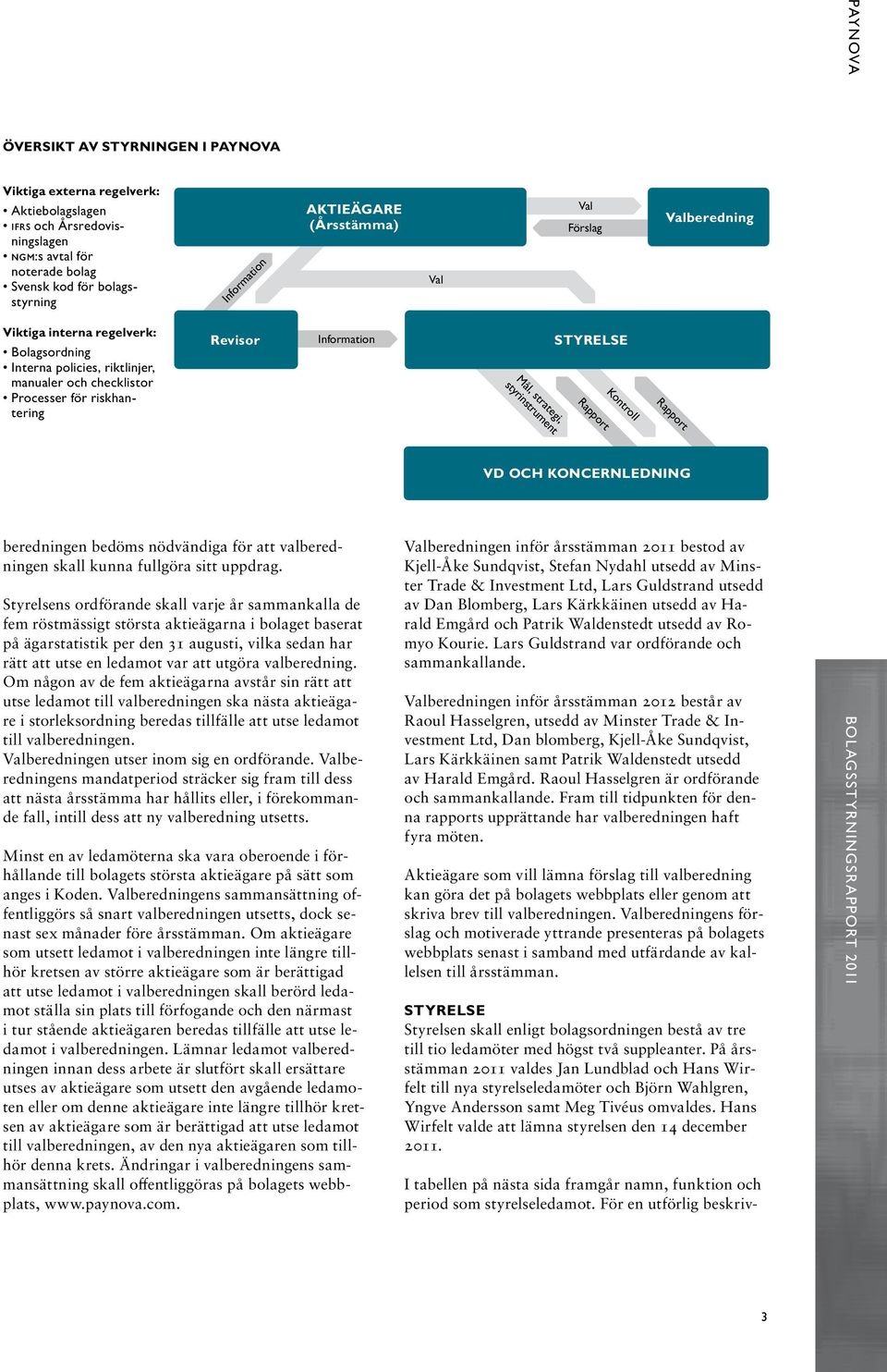 styrinstrument STYRELSE Rapport Kontroll Rapport VD OCH KONCERNLEDNING beredningen bedöms nödvändiga för att valberedningen skall kunna fullgöra sitt uppdrag.