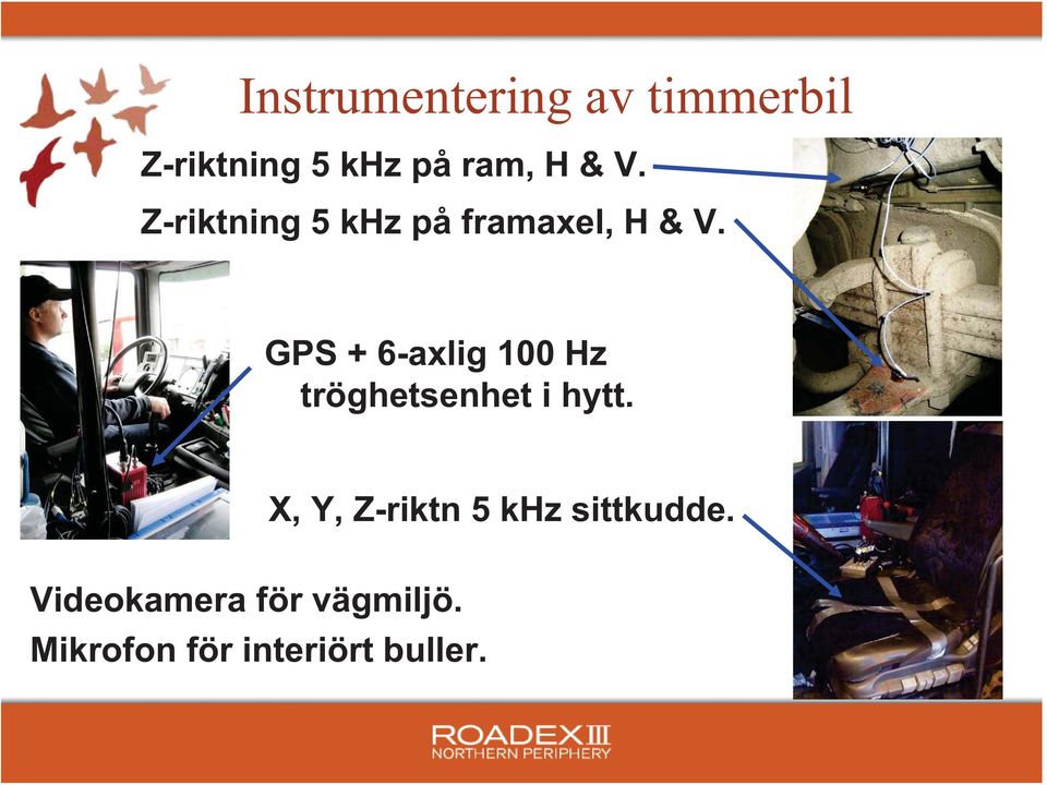 GPS + 6-axlig 100 Hz tröghetsenhet i hytt.