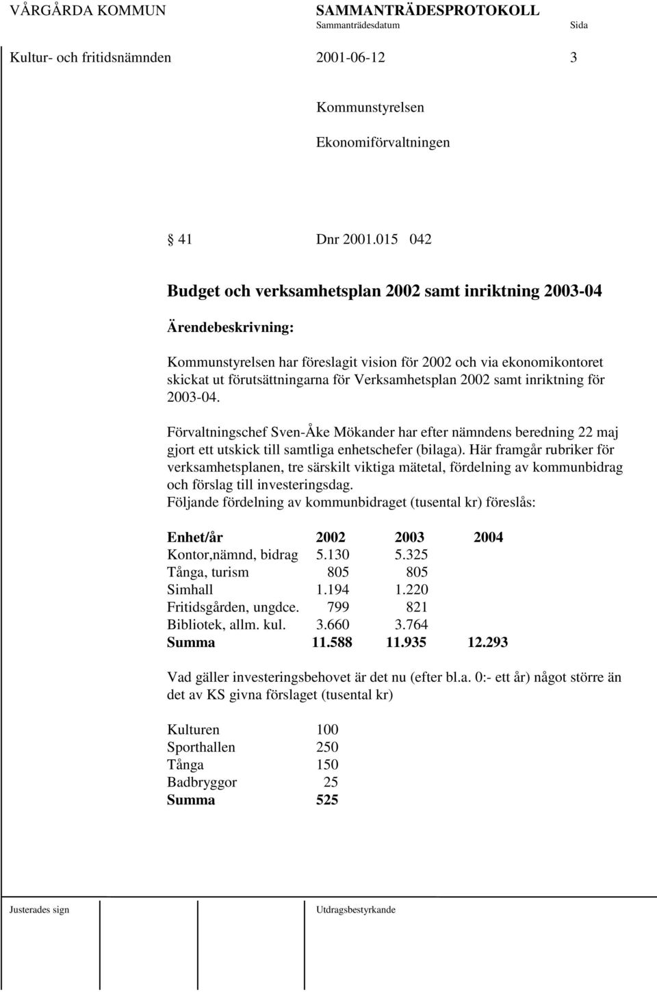 Verksamhetsplan 2002 samt inriktning för 2003-04. Förvaltningschef Sven-Åke Mökander har efter nämndens beredning 22 maj gjort ett utskick till samtliga enhetschefer (bilaga).