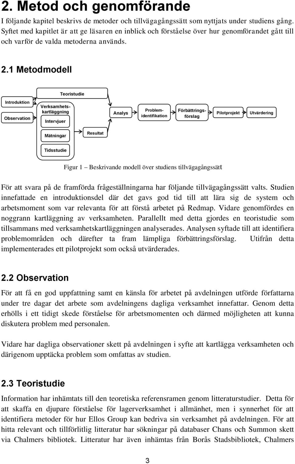 1 Metodmodell Introduktion Observation Förbättringsförslag Verksamhetskartläggning Intervjuer Mätningar Tidsstudie Teoristudie Analys Problemidentifikation Resultat & Verksa mhetsk Figur 1 artlägg
