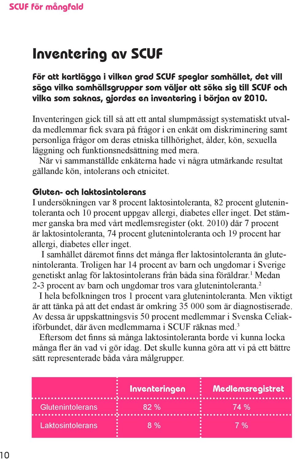 Inventeringen gick till så att ett antal slumpmässigt systematiskt utvalda medlemmar fick svara på frågor i en enkät om diskriminering samt personliga frågor om deras etniska tillhörighet, ålder,