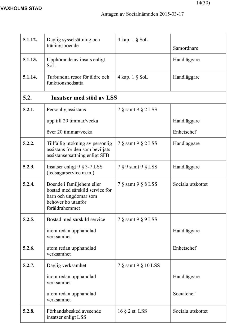 Insatser enligt 9 3-7 LSS (ledsagarservice m.m.) 5.2.4.