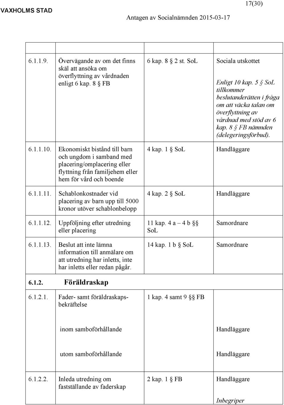 Schablonkostnader vid placering av barn upp till 5000 kronor utöver schablonbelopp 6 kap. 8 2 st. SoL Sociala utskottet Enligt 10 kap.