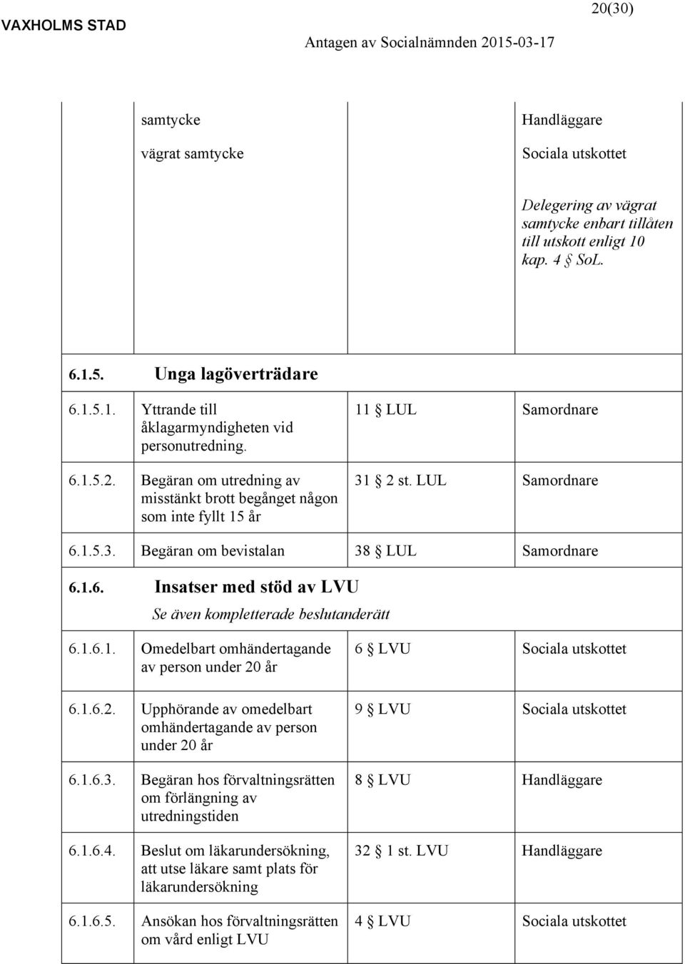 1.6.1. Omedelbart S omhändertagande av person under 20 år 6.1.6.2. Upphörande av omedelbart omhändertagande av person under 20 år 6.1.6.3.